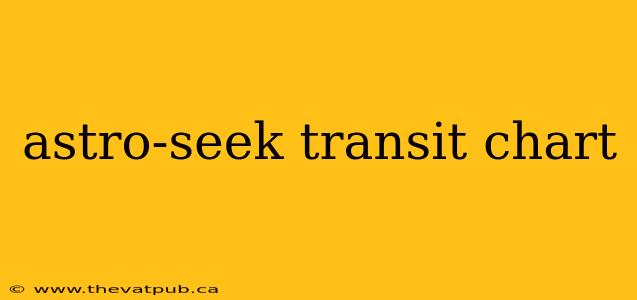 astro-seek transit chart
