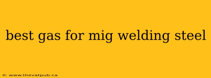 best gas for mig welding steel