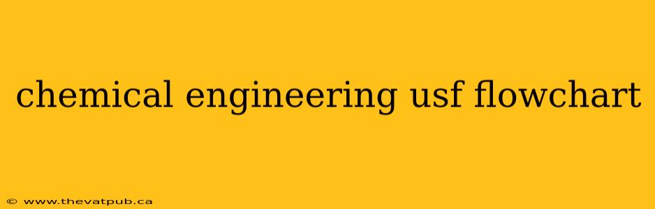 chemical engineering usf flowchart