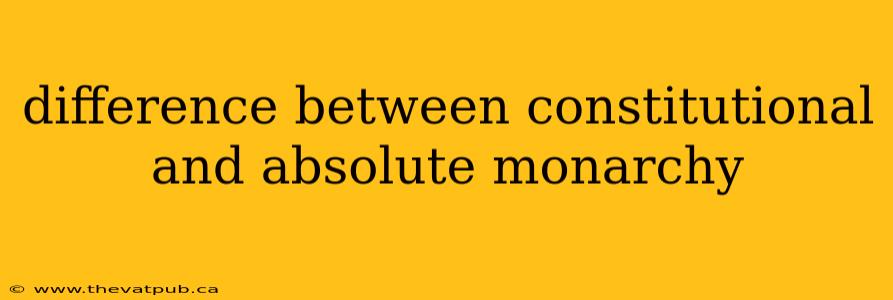 difference between constitutional and absolute monarchy
