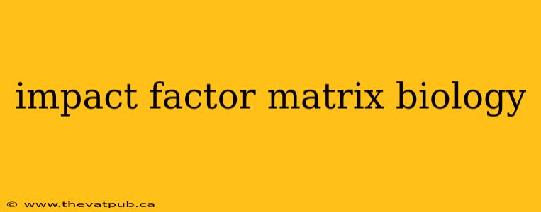 impact factor matrix biology