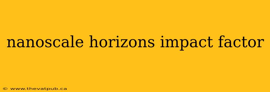 nanoscale horizons impact factor