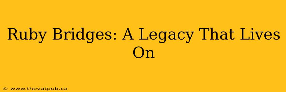 Ruby Bridges: A Legacy That Lives On