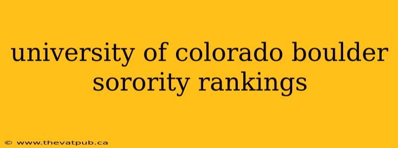 university of colorado boulder sorority rankings