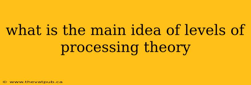 what is the main idea of levels of processing theory