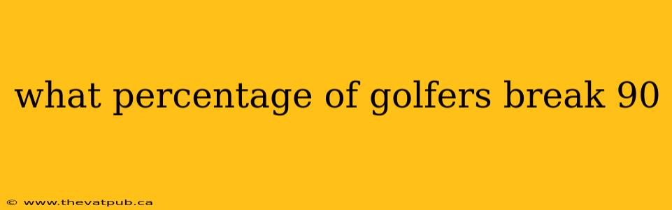what percentage of golfers break 90