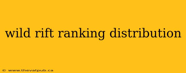 wild rift ranking distribution