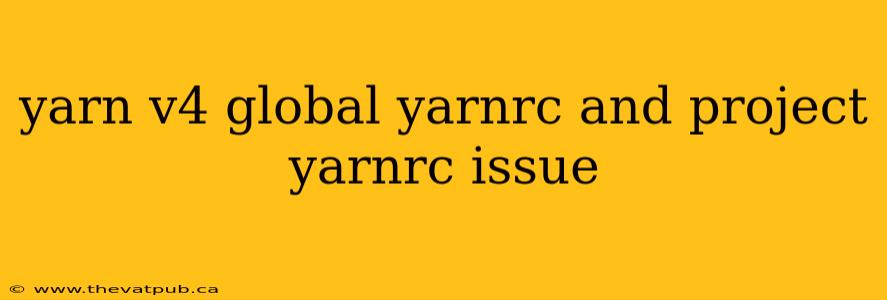 yarn v4 global yarnrc and project yarnrc issue